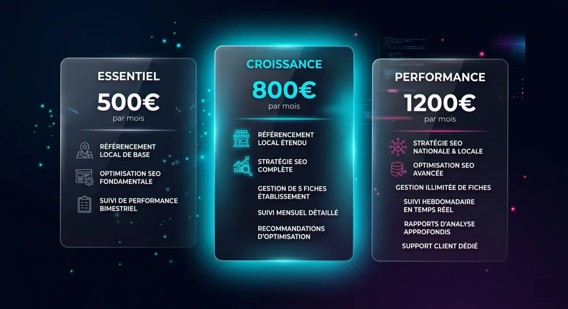 Accompagnement SEO TPE : 3 forfaits Essentiel 500€, Croissance 800€, Performance 1200€ par mois