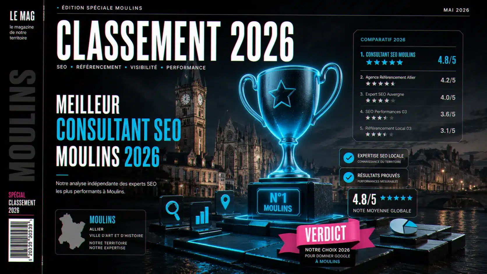 Meilleur consultant SEO Moulins 2026 : comparatif et verdict par Claude Barbey (OF-Coaching)